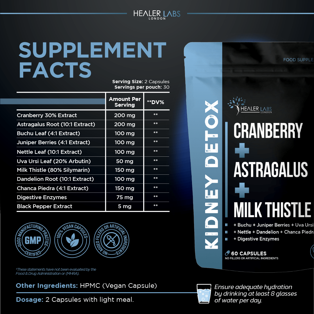 Kidney Detox Healer Labs London