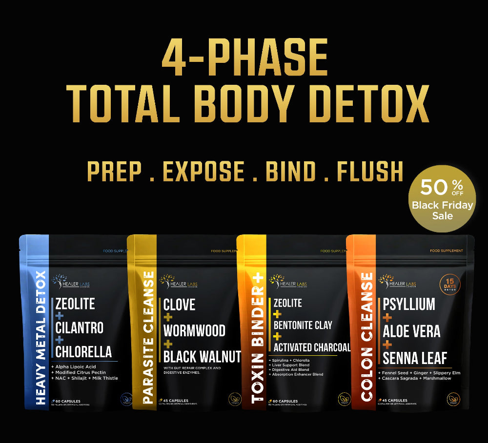 4 Step Complete Body Detox