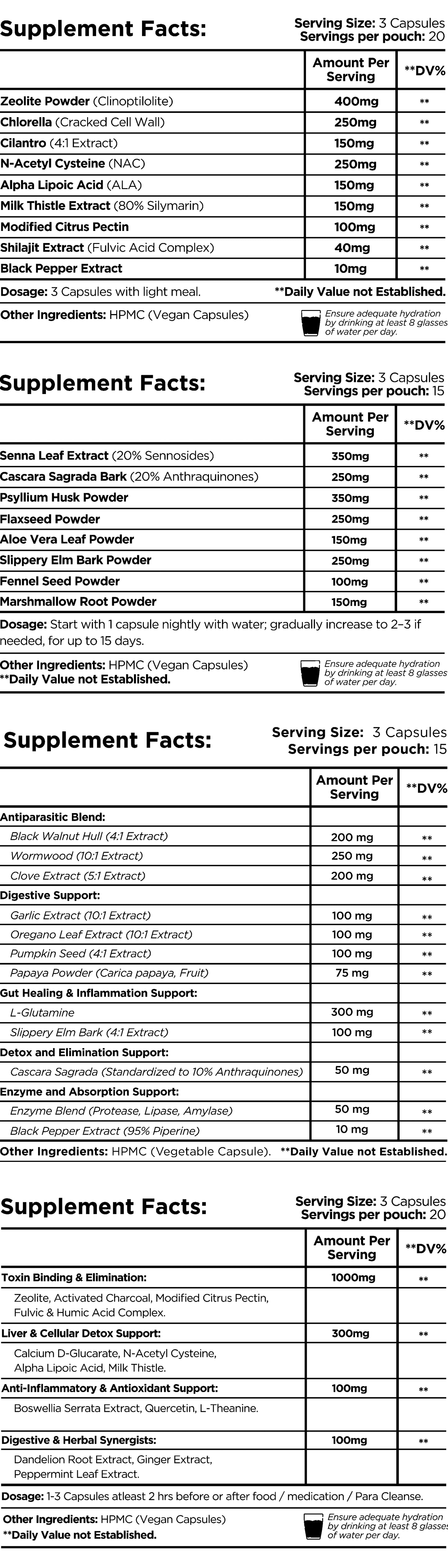 4-Phase Cleanse Support Stack By Healer Labs London