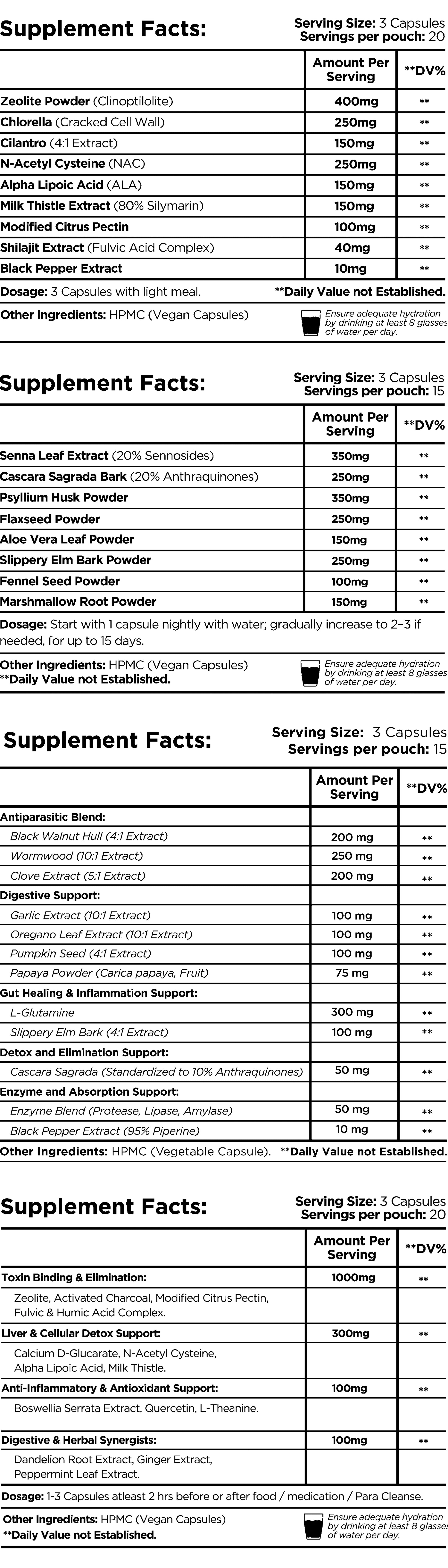 4-Phase Cleanse Support Stack By Healer Labs London