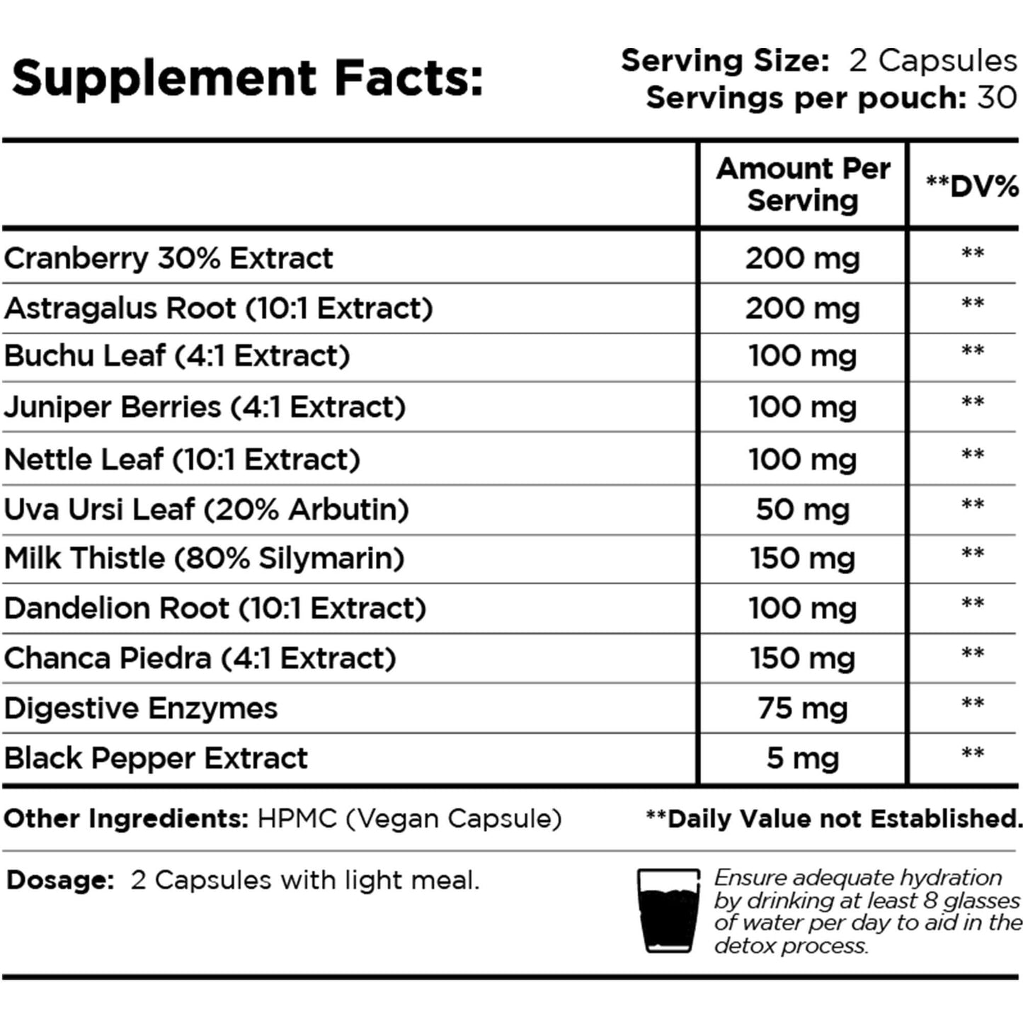 Kidney Support Blend By Healer Labs London