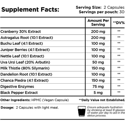 Kidney Support Blend By Healer Labs London
