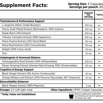 Libido Him By Healer Labs London
