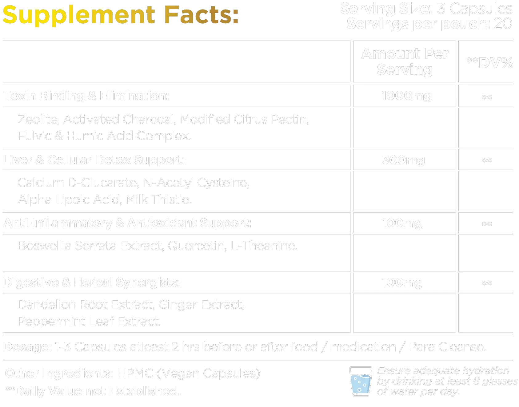 Toxin Binder Healer Labs London