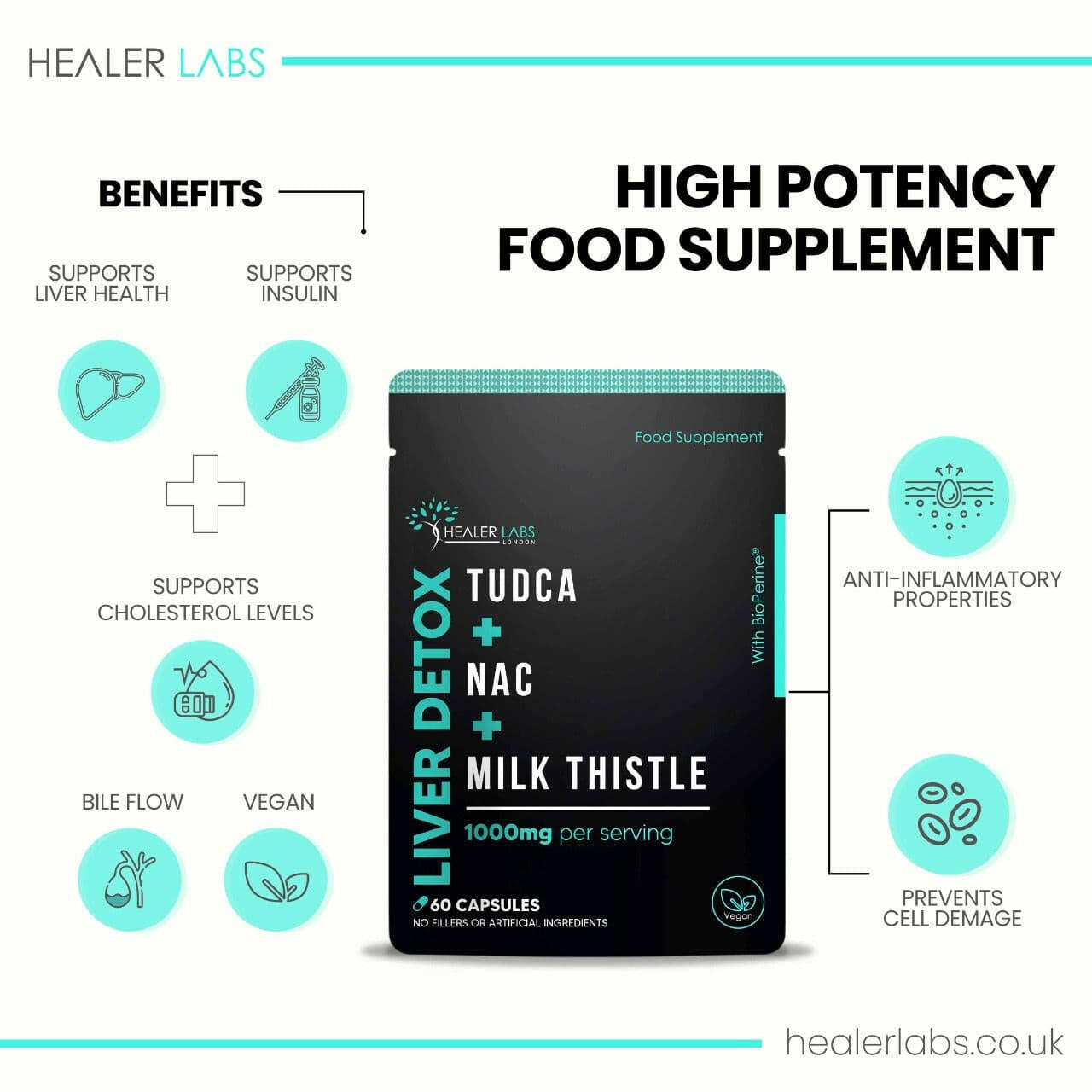 Liver Detox TUDCA + NAC With Milk Thistle Healer Labs London UK