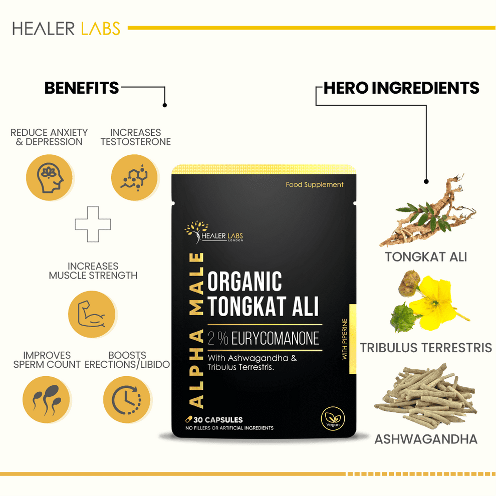 Tongkat Ali With Ashwagandha & Tribulus Healer Labs London UK