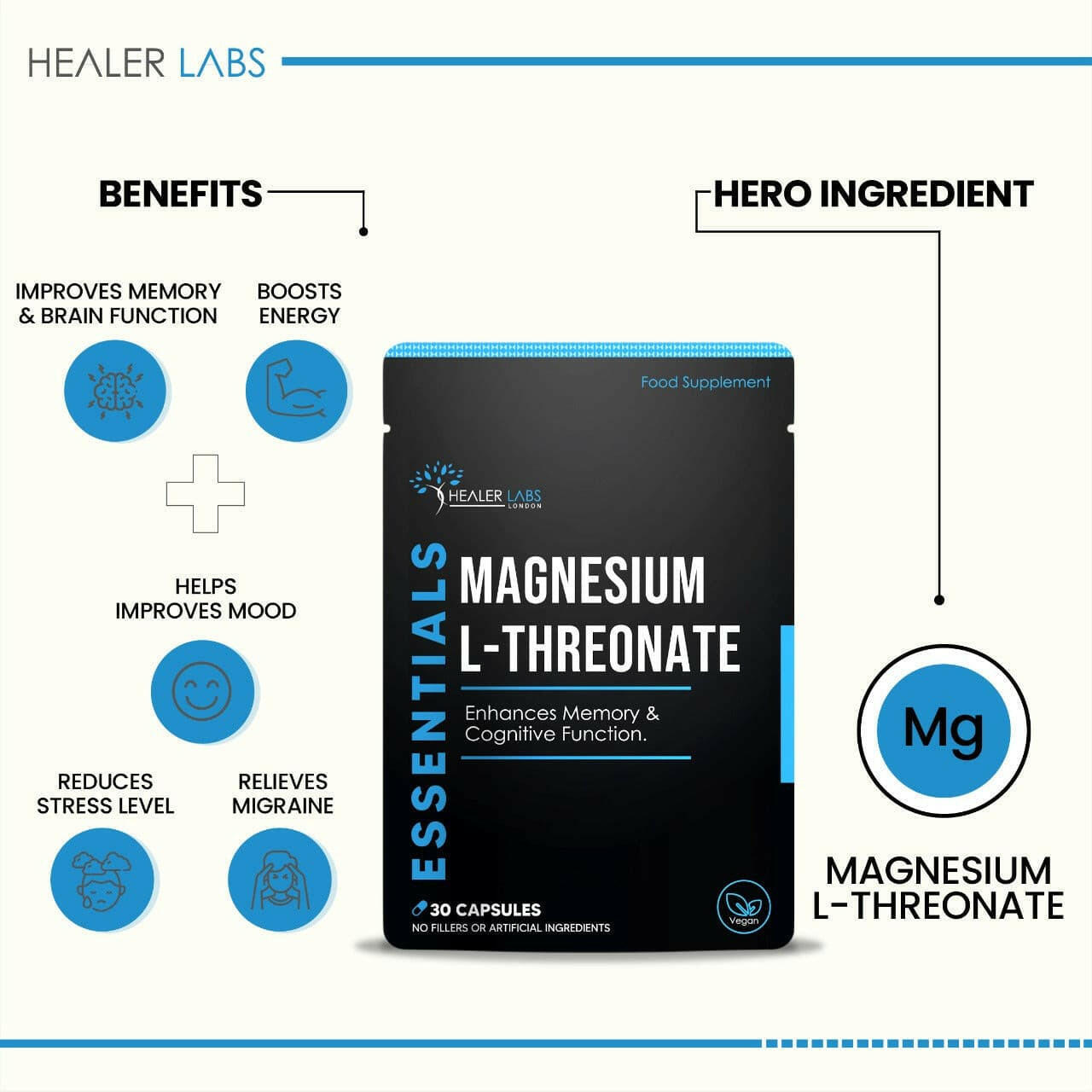 Magnesium LThreonate Healer Labs London UK
